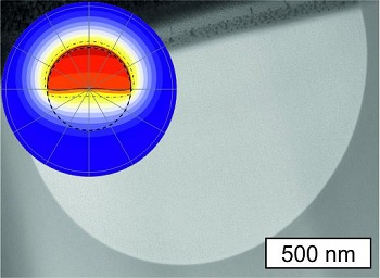 New Technique Modifies Silicon’s Properties for Telecommunication Applications