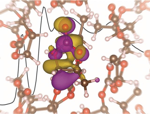 X-ray Absorption Spectroscopy Study of Model Lithium Electrolyte Provides Surprising Results