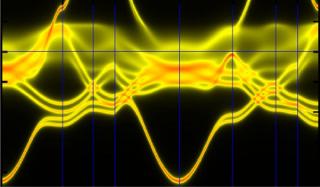 Chemical Complexity Holds Promise for Structural Materials That Could Withstand Radiation