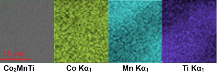 Researchers Use Computational Models to Develop Innovative Magnetic Materials
