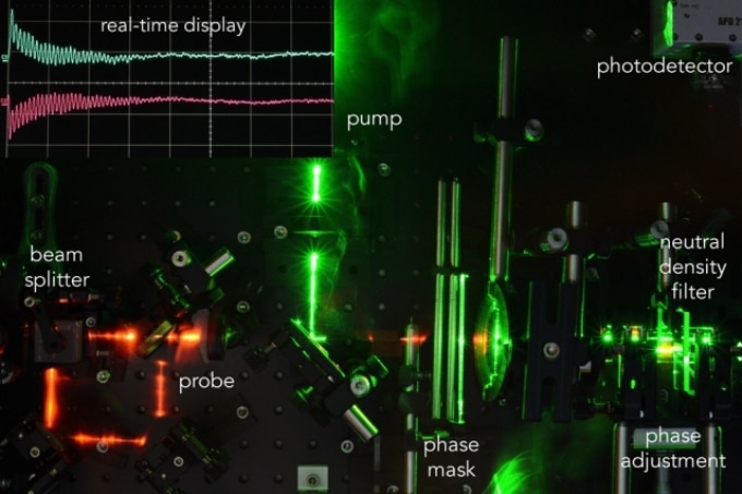 New Technique Enables Real-Time Monitoring of Materials in High-Radiation Environments