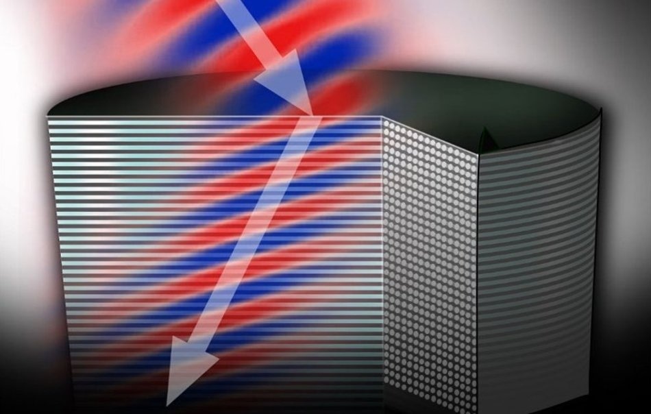 Researchers Gain In-Depth Knowledge of Physics Behind Functioning of Metamaterials