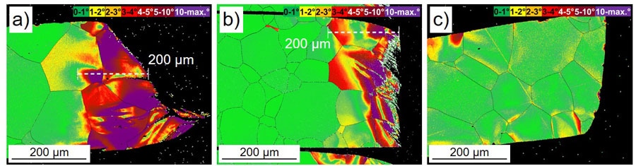 Soft Magnetic Composites Recommended for Higher-Frequency Electric Motors