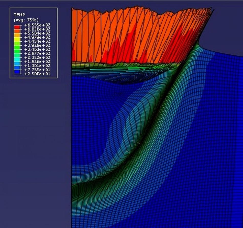 3D Model Unlocks Mysteries of CGDS Film-Growing Process in Particle Deposition Zone