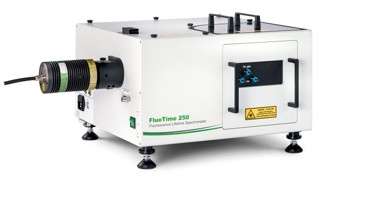 PicoQuant Will Present its New Time-Resolved Spectrometer FluoTime 250 for the First Time to the Public at Photonics West 2019