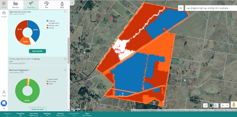 New Analytics Platform to Help Future-Proof Farms