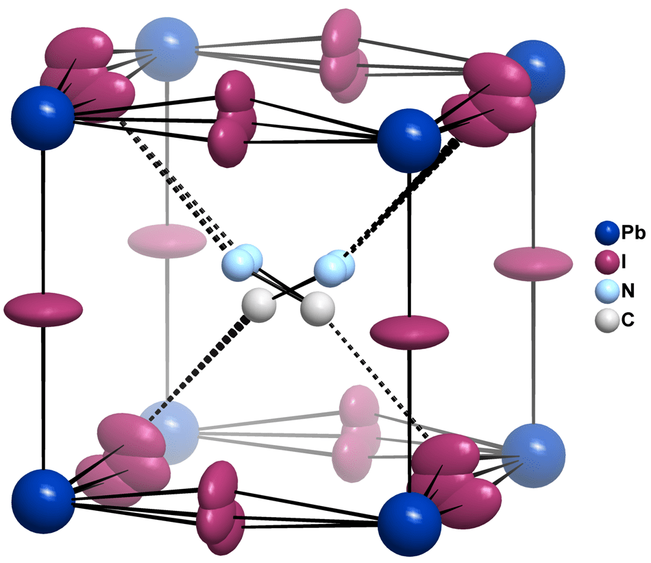 Ferroelectric Domains can Increase the Efficiency of Perovskite Solar Cells