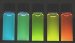 Quantum Dots Produced by Low Cost Microwave Synthesis
