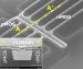 Improved Planar CMOS Performance Thanks to Hafnium Dielectrics and Tantalum Gates