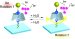 Nanobots Take a Step Closer to Reality