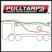 Tarps Shown to Increase Fuel Economy
