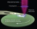 Engineers Develop New Method to Revitalize Optical Lithography