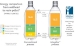 Eastman PET Resins the Most Energy-Efficient Available on the Market