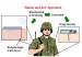 Nano Engineers to Create "Field Hospital on a Chip"