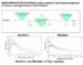 Automotive Glazing Benefits from Nanotechnology