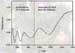 LayTec are Developing A Product for In-Line Monitoring of Thin-Film Solar Cell Production