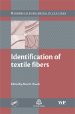 Main Types of Fibers Reviewed Including Natural and Synthetic Fibers