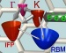 Novel Technique Measures Distribution of Energy and Heat of Carbon Nanotube Devices