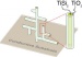 Titanium Nanostructure Provides Breakthrough for Solar Energy