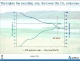 Steel Packaging At Top of Recycled Packaging Materials in Europe