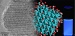 Nanodiamonds Exhibit Properties Analogous to Macro Diamonds