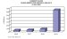 Global Aerogels Market Valued at $82.9 Million in 2008