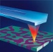 Webinar on Research with AFM's and Heated Probes by Anasys Instruments