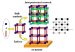 Metal Organic Frameworks Stimulate Global Interest