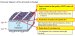 New Record Set for Silicon Solar Cell Efficiency