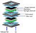 Glass Seal Overcomes Major Solid Oxide Fuel Cell Problem