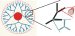 New Design Overcomes Problem of Overheating NEMS Devices
