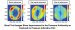 Quick, Accurate and Economical Way to Prevent Flaws The Wafer Bonding Process