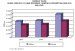 Market for Flame Retardant Chemicals Expected to be Worth $6.1 Billion by 2014
