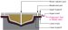 Pressure Indicating Sensor Film Helps Prevent Defects During RTM Composites Manufacture