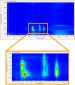 New Application Notes on Gel Permeation and Size Exclusion Chromatography