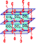 Efficient Way Found to Separate and Store CO2 from Smokestacks