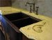 Concrete Countertops for Homes and Offices