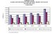 Global Friction Products Business Expected to be Worth $15.7 billion by 2014