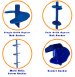 Allied Bolt Now Offering POwer-Driven Earth Anchors