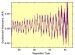 Physicists Look to Discover the Secrets of Superconductivity