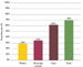 Europe is Recycling 70 Per Cent of Its Steel Packaging