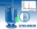 Micromeritics to Start Presenting Webinars on Materials Characterization
