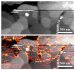 Near-Field Microscope that can Measure Optical Properties with a Spatial Resolution