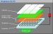 New Concept for OLEDs Uses Graphene as the Transparent Conductor