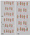 Oxygen Shown to Carry an Electronic Magnetic Moment up to Room Temperature