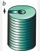 Using Nanotubes, Nanowires and Nanorods for Renewable Energy Applications becomes More Likely