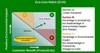 Eco-Care Matrix Enables Innovations in Metals and Mining Sectors