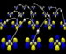 Scientists Study Electronic Phase Transition in Uranium Material Using Microscope