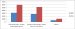 Global Market for  Piezoelectric Actuators and Motors Expected to be Worth $12.3 Billion by 2014