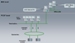 Siemens’ MIS Chosen by Construction Material Producer